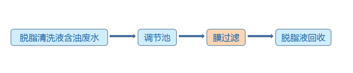 youshuifenli_02 mansion88·明升(中国游)官方网站